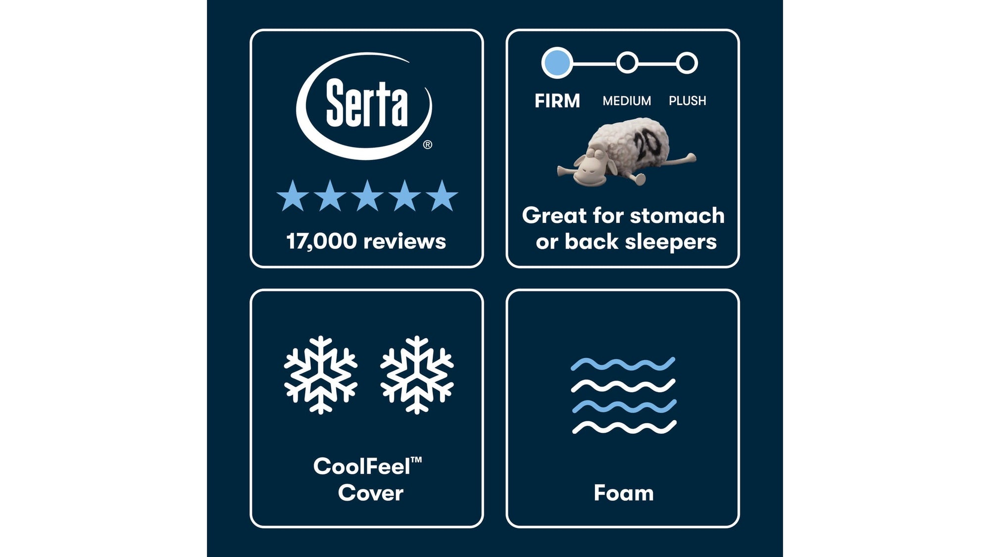 iSeries NXG - 12" Memory Foam Luxury Firm Mattress 1500