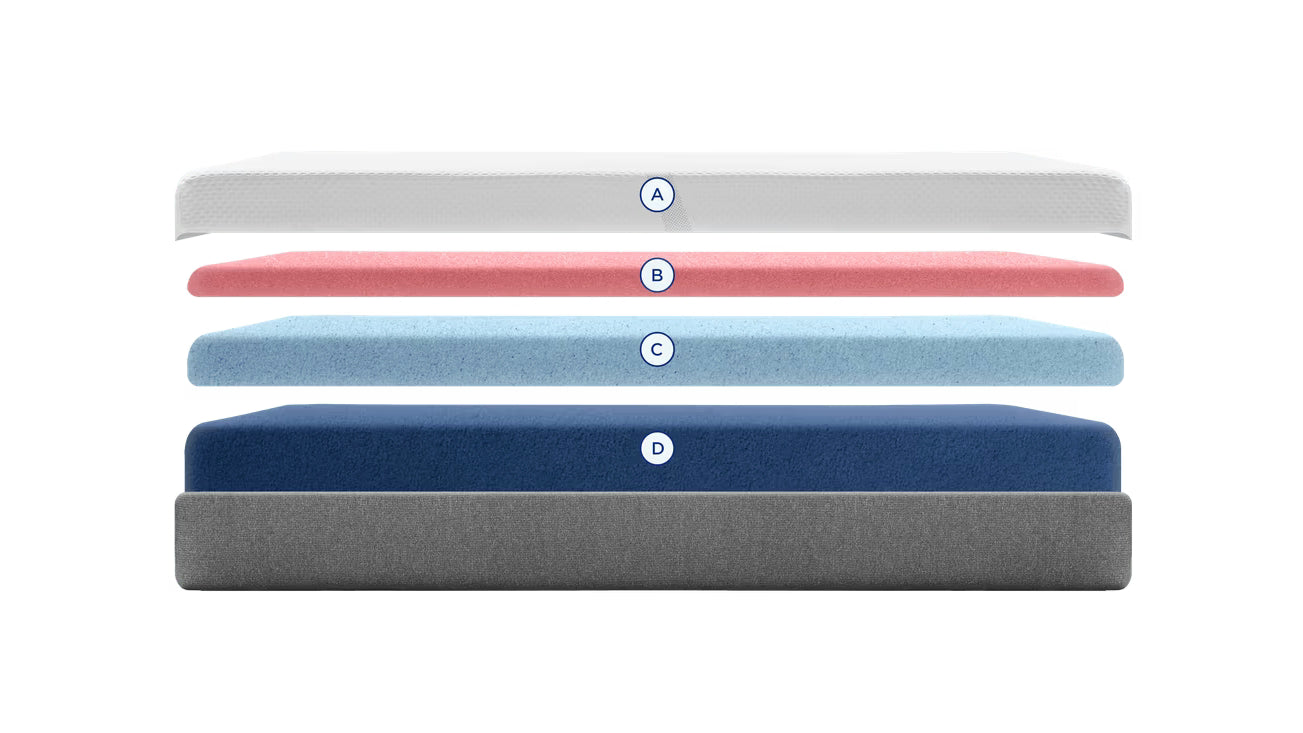 TEMPUR-Cloud Mattress