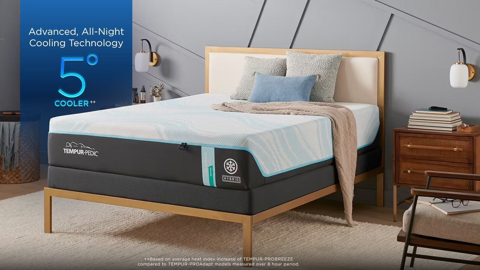 TEMPUR-Breeze® Collection