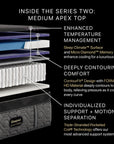 Beautyrest Black Hybrid - 14.5" Series Two Medium Apex Top Mattress