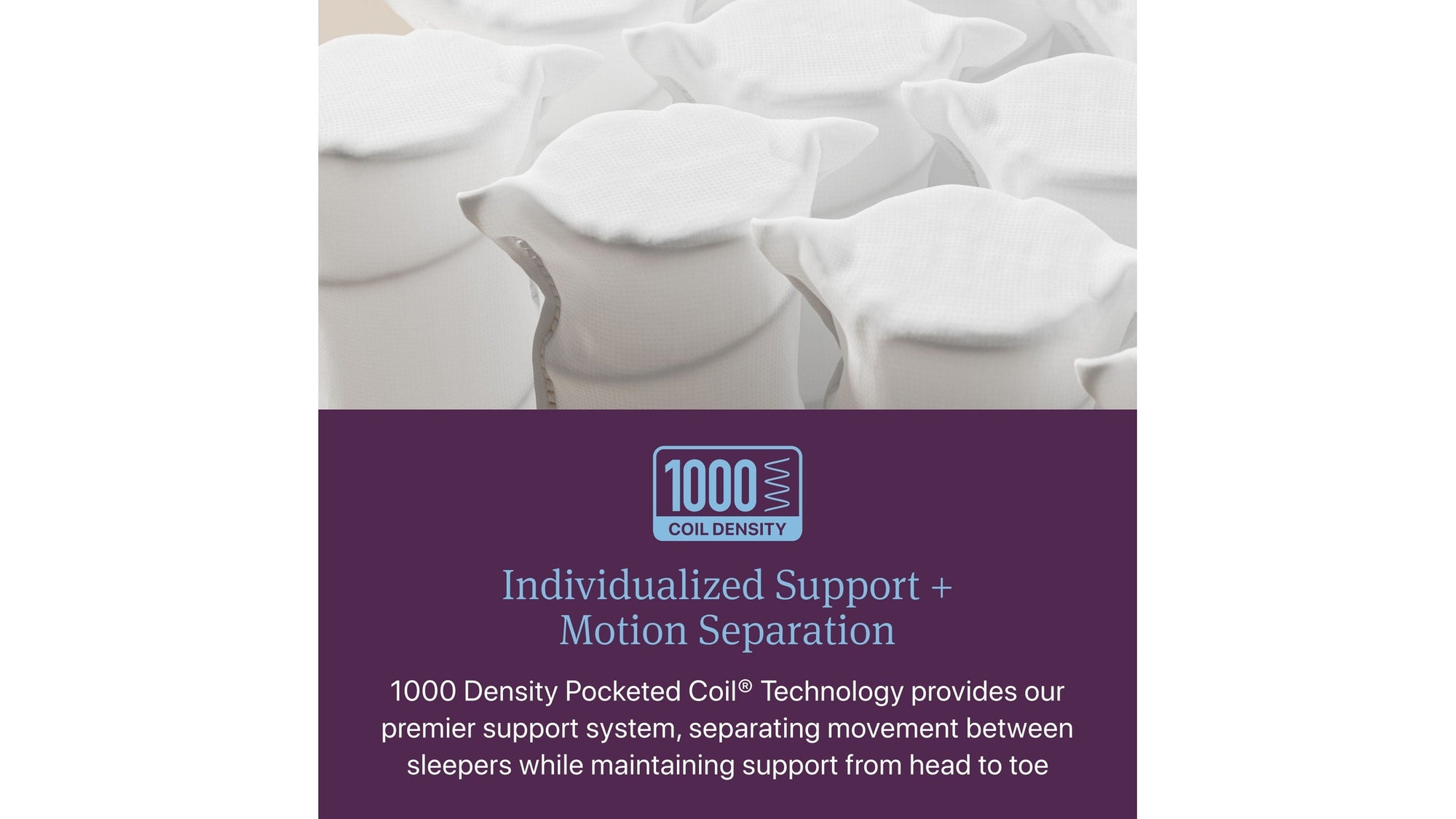 Beautyrest World Class - Level Four Medium Mattress