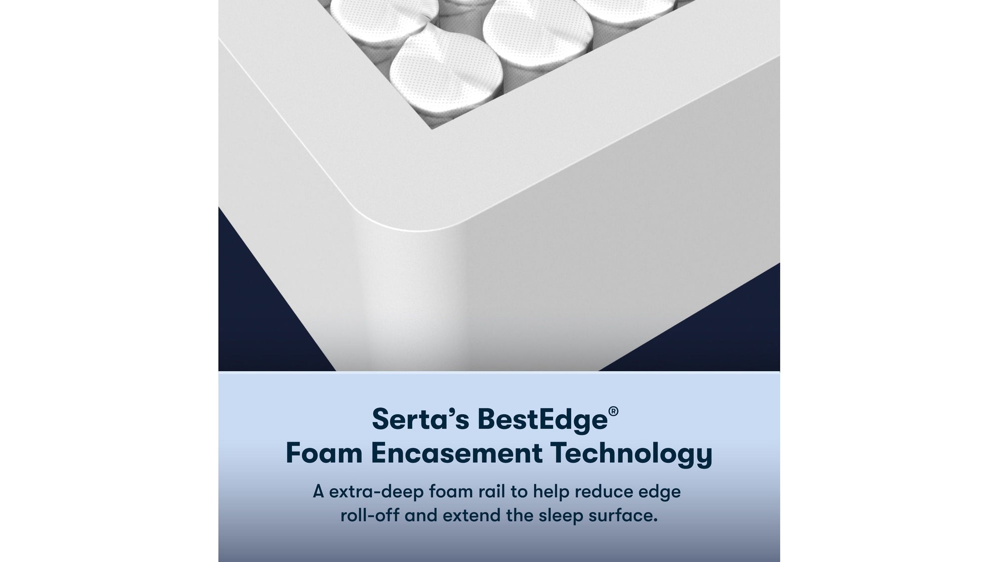 Perfect Sleeper - 14" Euphoric Nights Hybrid Firm Mattress