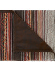 Estes - Chenille Throw - Copper
