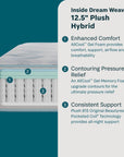 Peaceful Morning - 12.5" Hybrid Plush Mattress