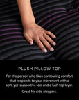 Beautyrest Black - 16.25" Series Two Plush Pillow Top Mattress