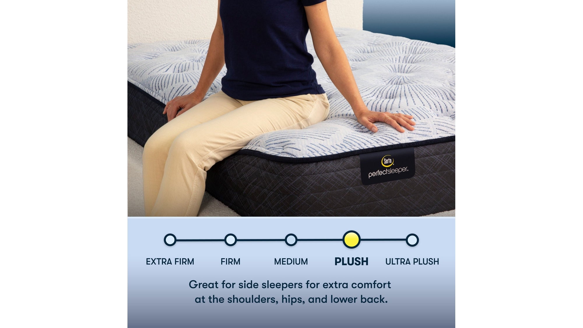 Perfect Sleeper - 13.5" Blue Lagoon Nights Plush Mattress