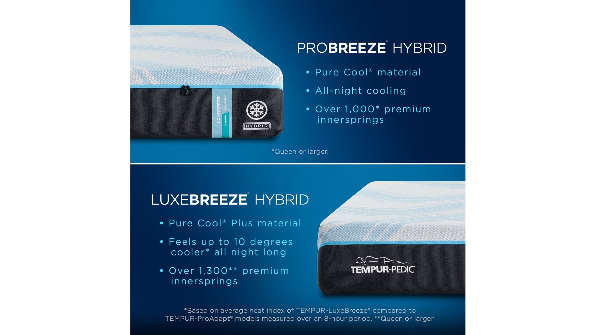 Tempur-Breeze - Tempur-Probreeze Medium Hybrid Mattress