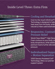 Beautyrest World Class - Level Three Extra Firm Mattress
