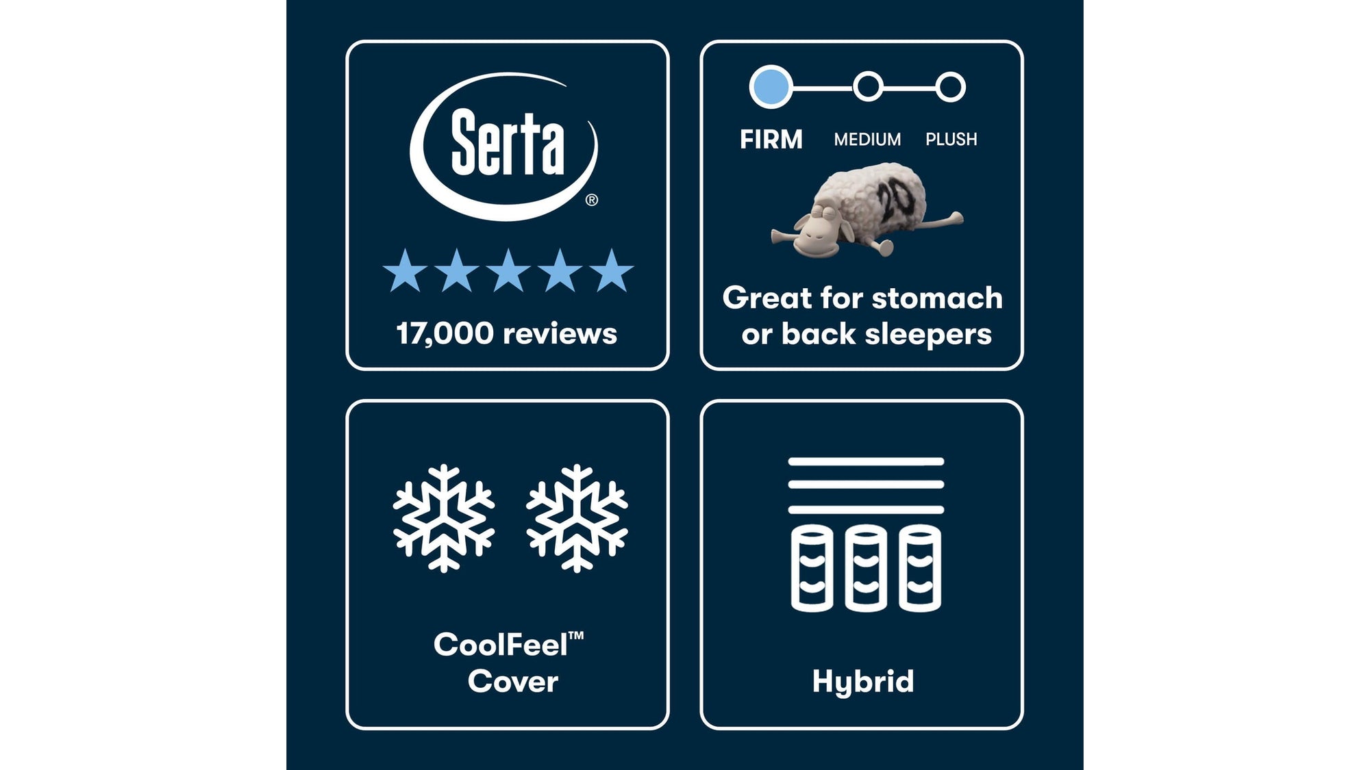 iSeries NXG - 12" Hybrid Firm Mattress 1500