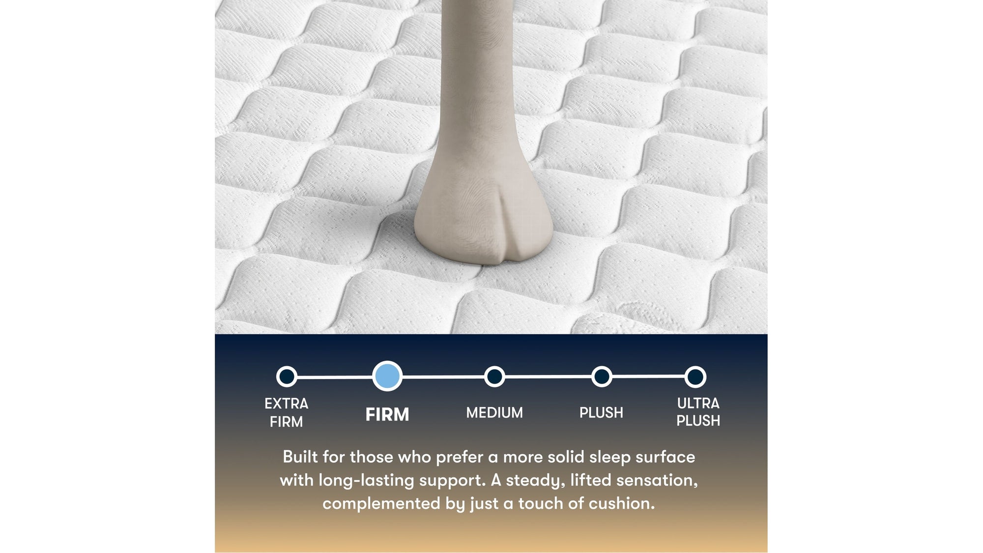 Perfect Sleeper - 13" Cascade Canyon Firm Mattress