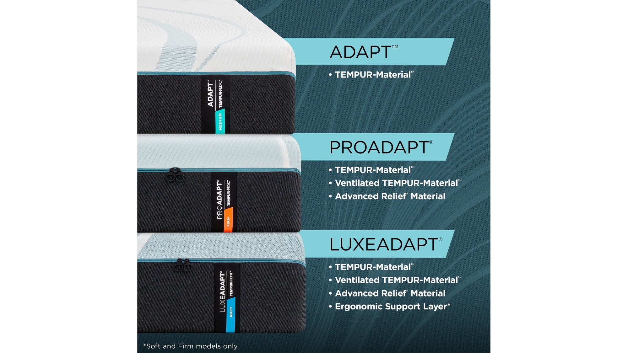 Tempur-Adapt - LuxeAdapt Soft Mattress