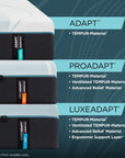 Tempur-Adapt - LuxeAdapt Soft Mattress