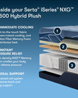 iSeries NXG - 13.5" Hybrid Plush Mattress 4500