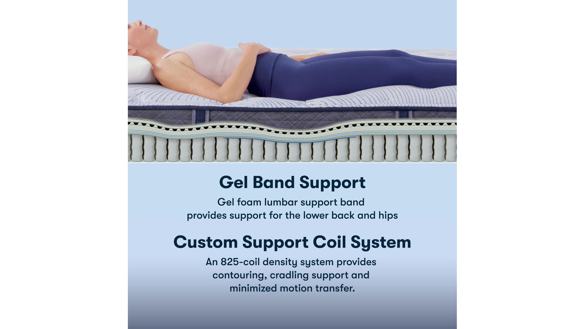 Perfect Sleeper - 13.5" Blue Lagoon Nights Medium Mattress