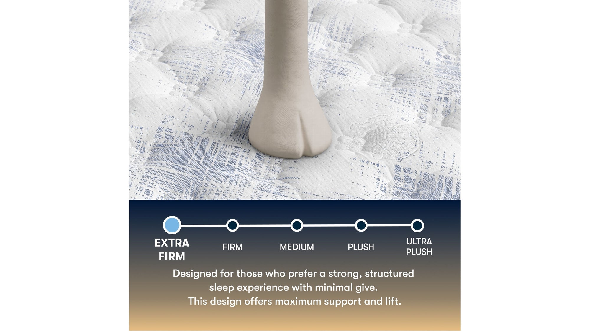 Perfect Sleeper - 14" Cascade Range Extra Firm Mattress