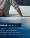 Tempur-Breeze - Tempur-ActiveBreeze Medium Hybrid Mattress - Queen