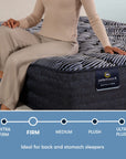 Perfect Sleeper X - 13.5" Knox Hybrid Firm Mattress