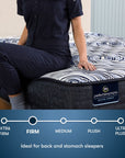 Perfect Sleeper Pro Hybrid - 13.5" Geneva Latex Firm Mattress