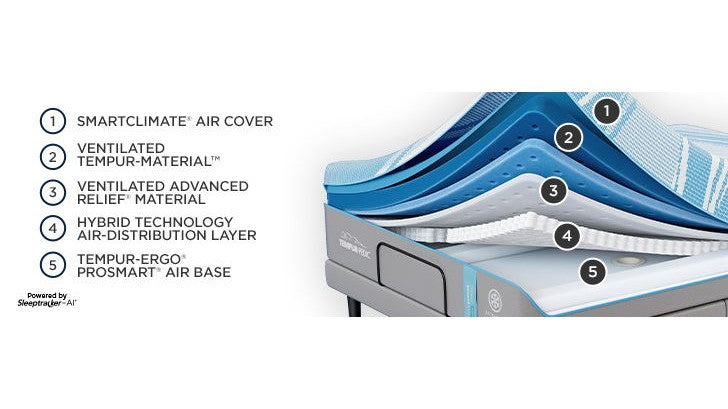 Bases - Tempur-Ergo ProSmart Air Base