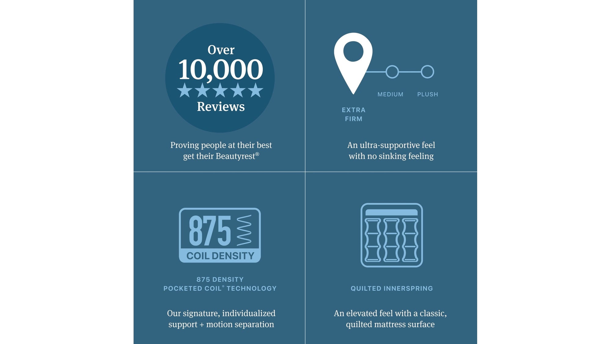 Beautyrest - Level Two Extra Firm Mattress