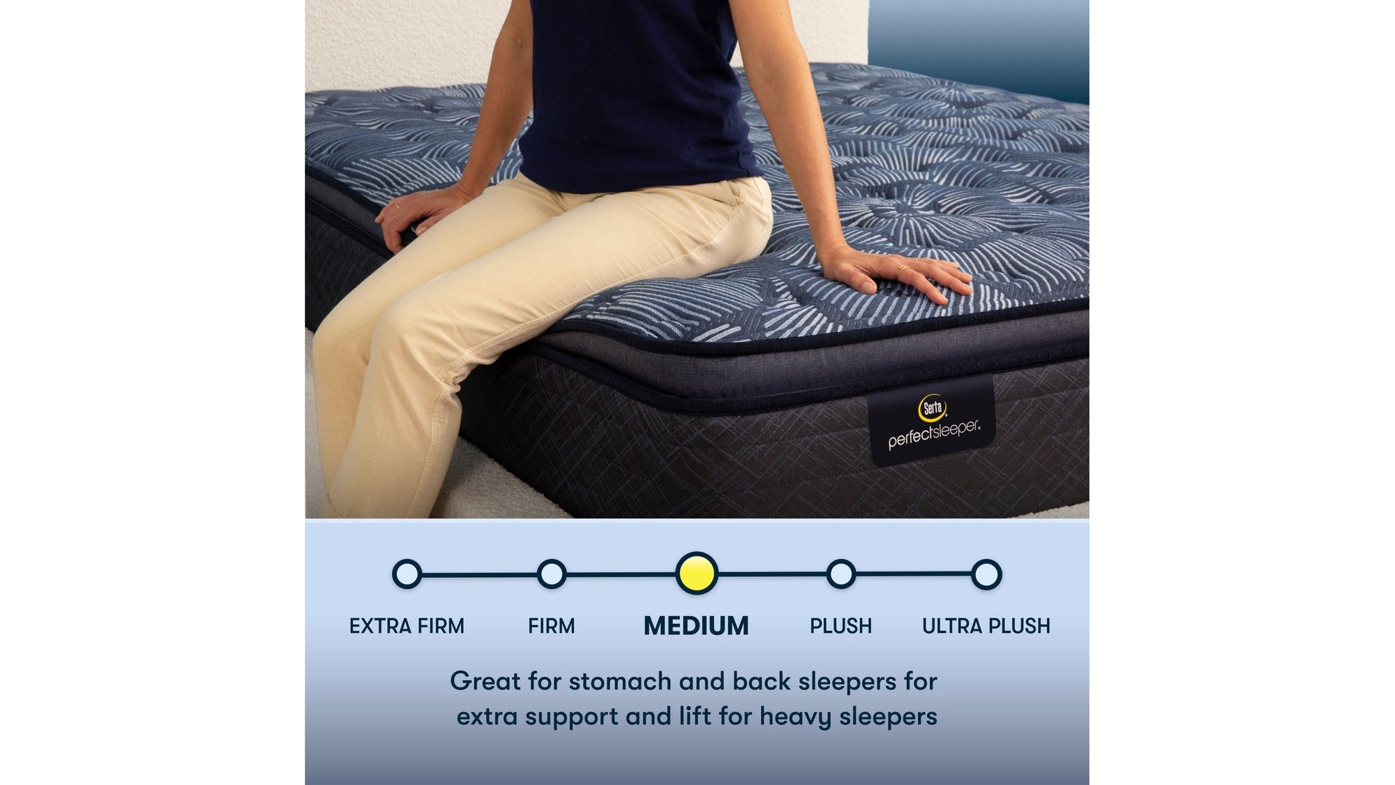 Perfect Sleeper - 14.5" Cobalt Calm Medium Pillow Top Mattress