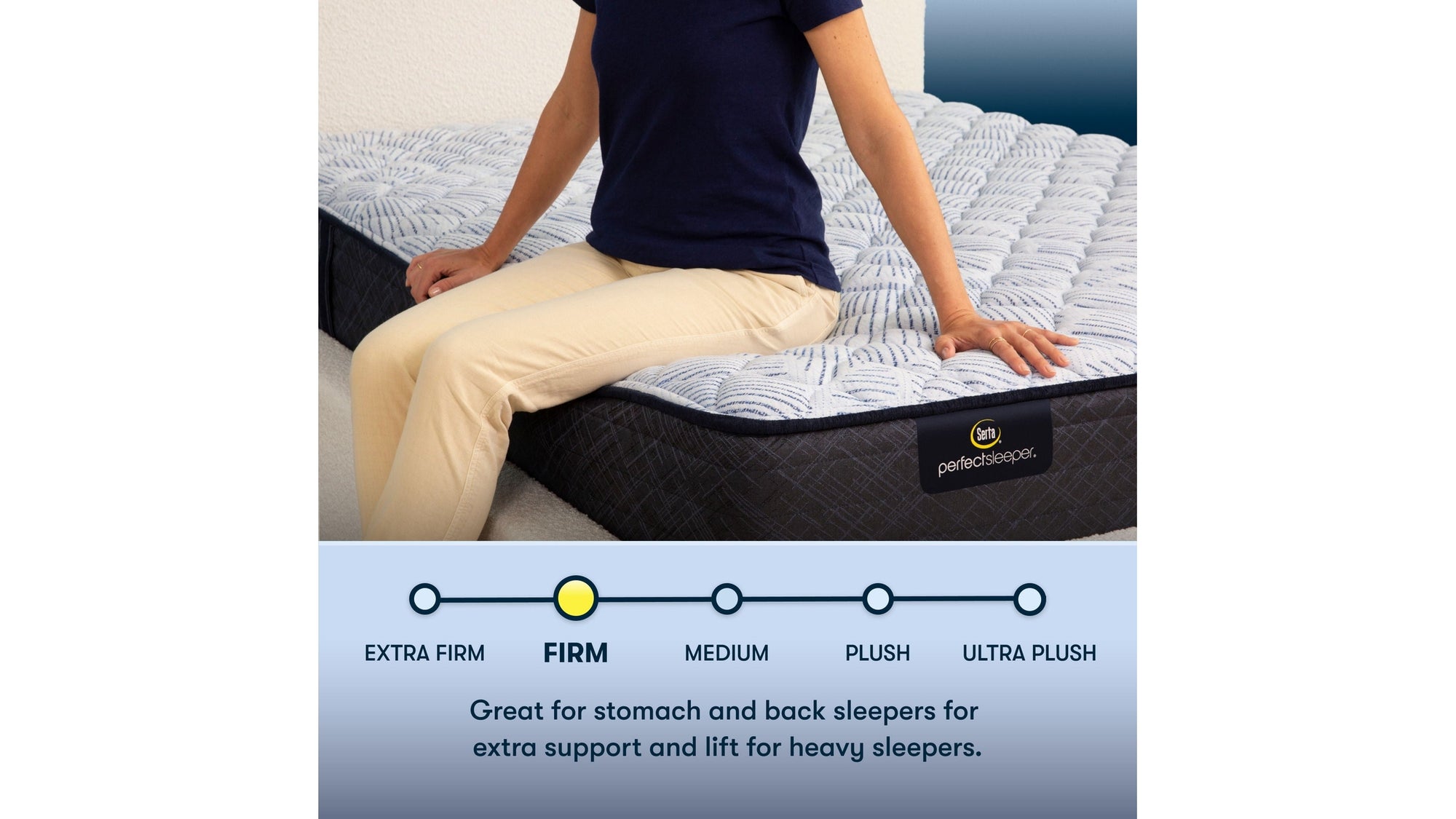Perfect Sleeper - 12" Blue Lagoon Nights Firm Mattress