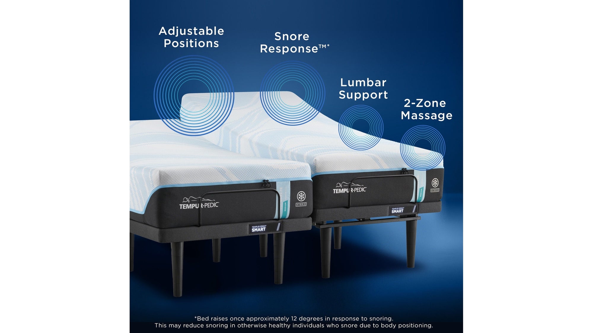 Bases - Tempur-Ergo Smart Base