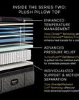 Beautyrest Black - 16.25" Series Two Plush Pillow Top Mattress