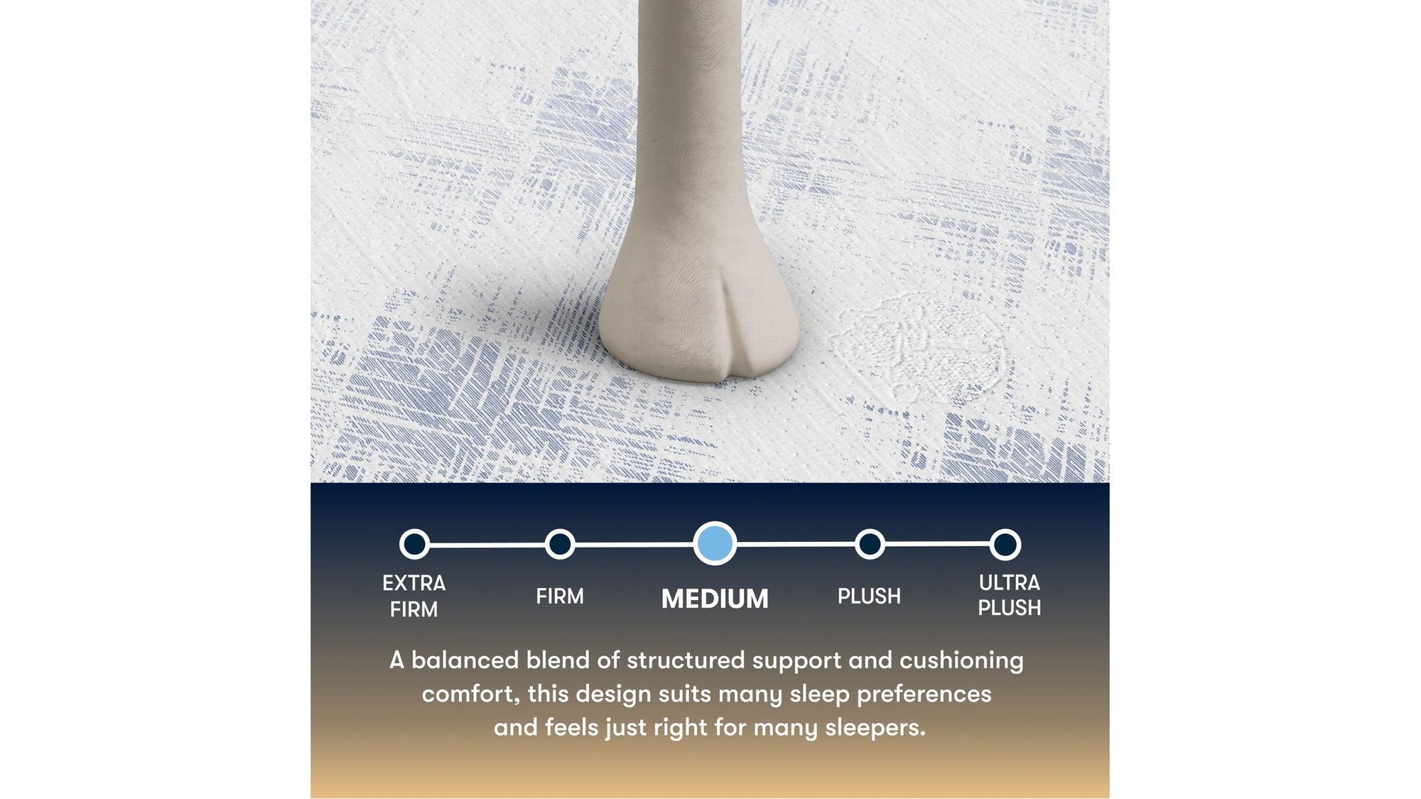 Perfect Sleeper - 13.5" Cascade Bluff Medium Hybrid Mattress