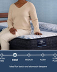 iComfort - 11.5" Elana Memory Foam Firm Mattress