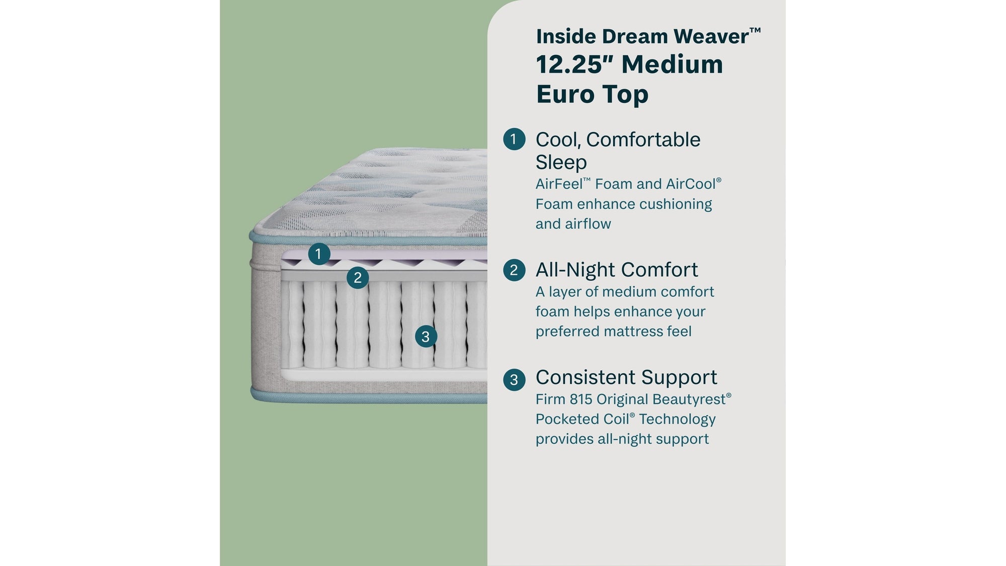 Peaceful Morning - 12.25" Medium Euro Top Mattress