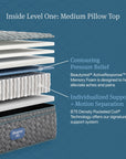 Beautyrest - Level One Medium Pillow Top Mattress