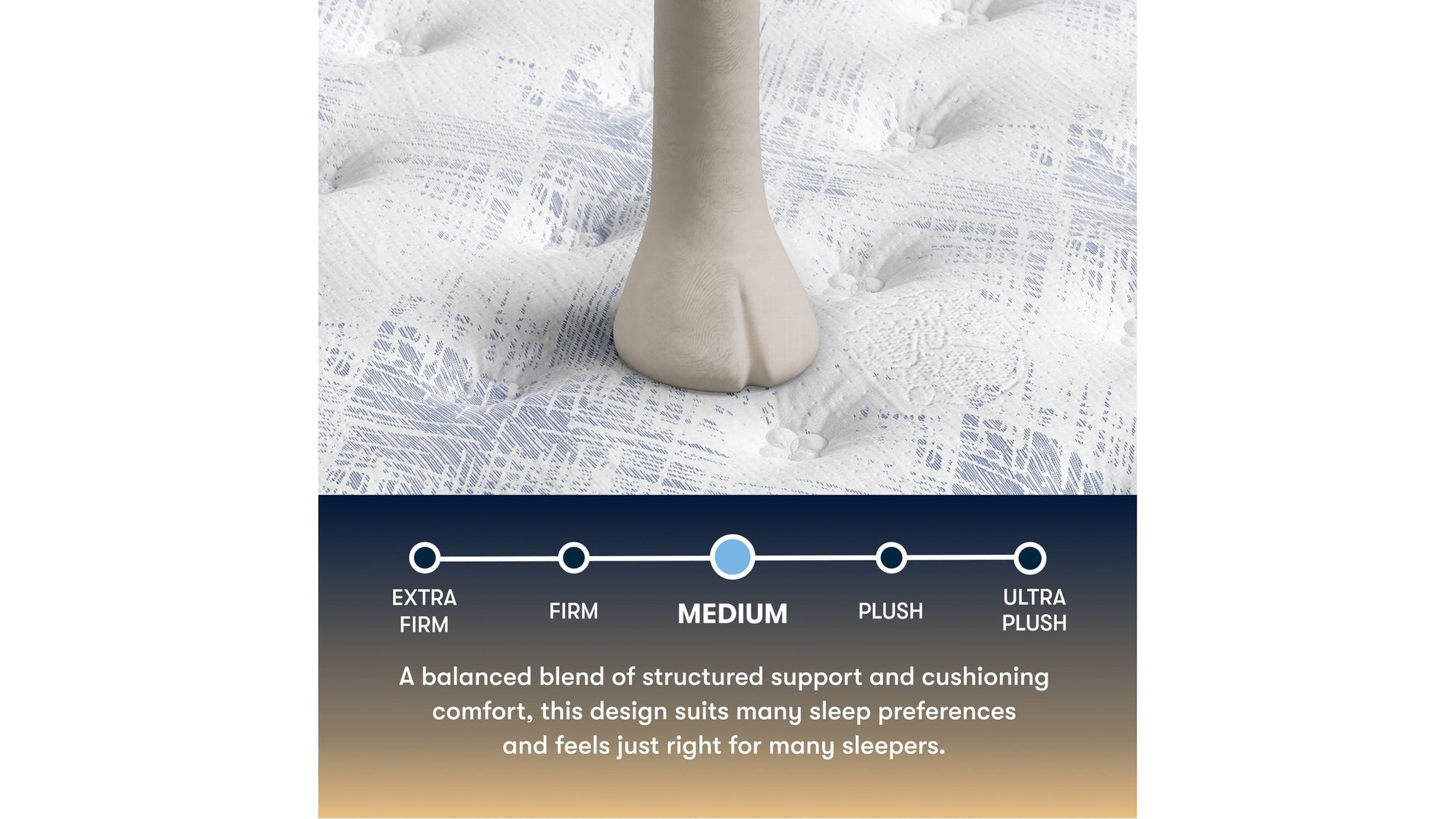 Perfect Sleeper - 14" Cascade Range Medium Mattress